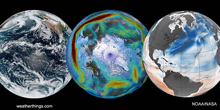 global climate scenarios
