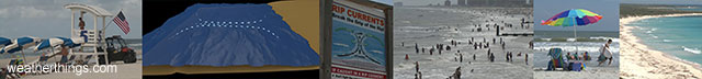 small images of rip current safety