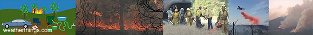 small images of wildfire safety